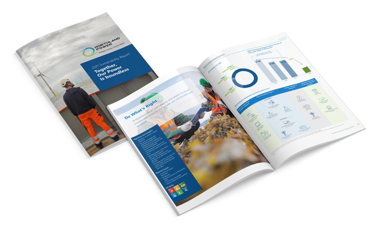 Northland Power Sustainability Report Cover