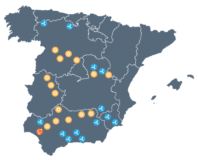 Spanish Facility locations